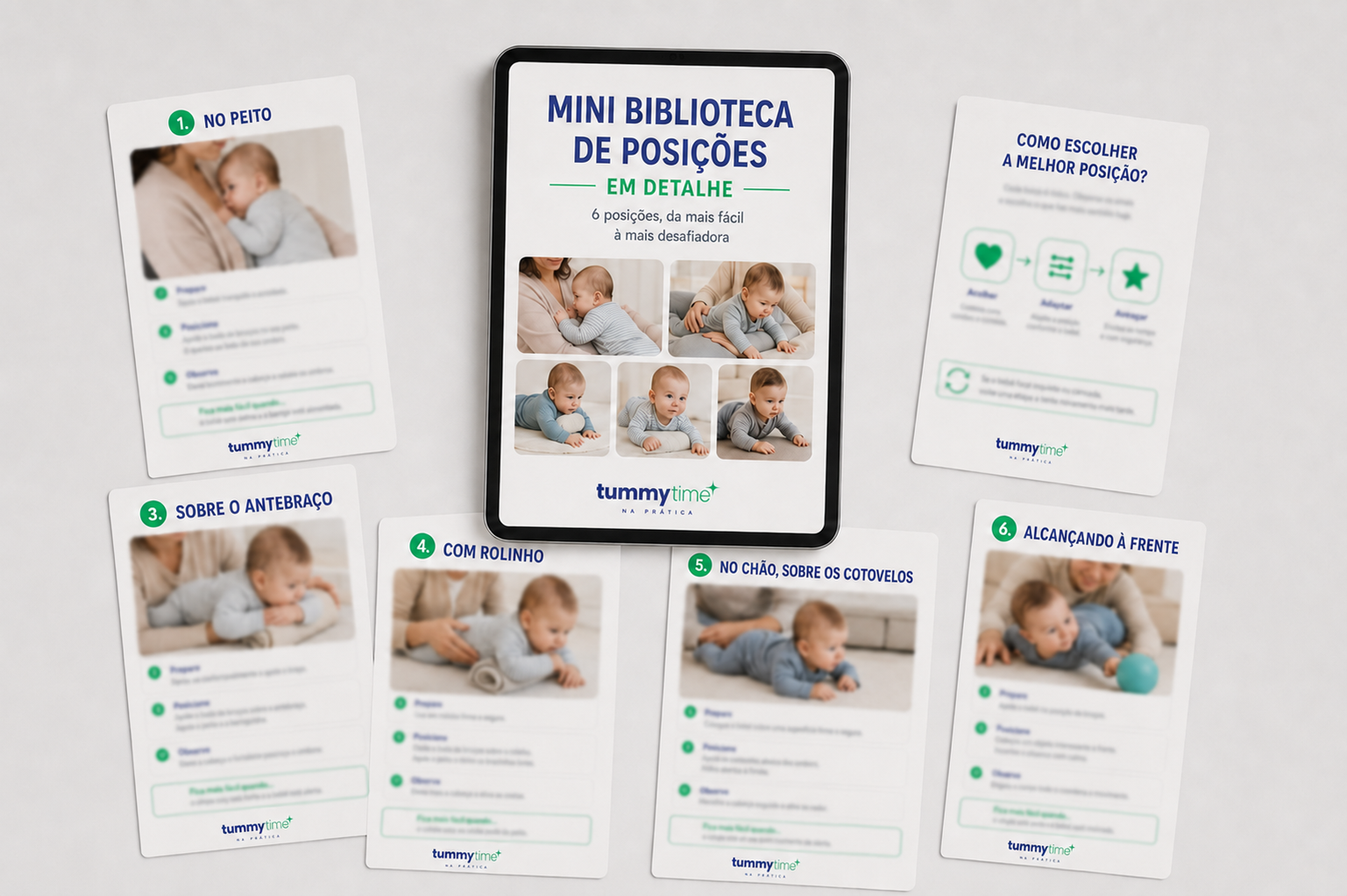 Mockup de Mini Biblioteca de Posições em detalhe